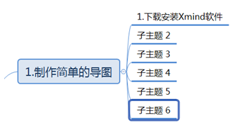 按enter键和tab键的区别1