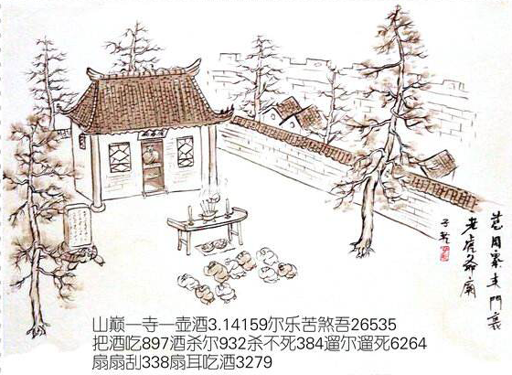 谐音记忆圆周率