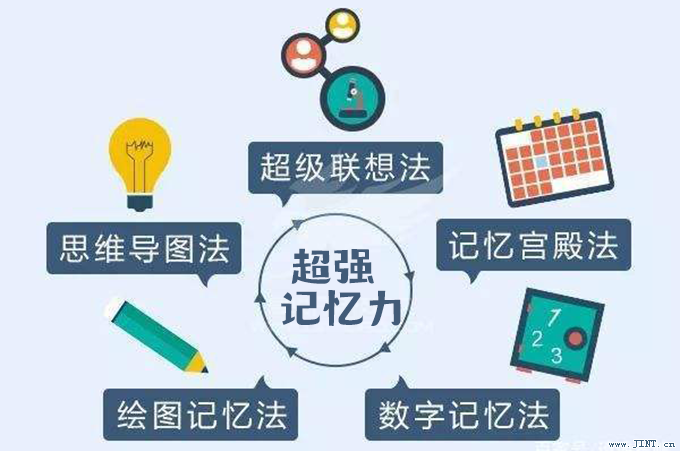 記憶力差不要緊,知道這些能讓你擁有超強記憶力