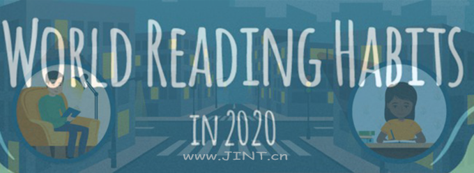 2020,疫情对人们阅读习惯的影响